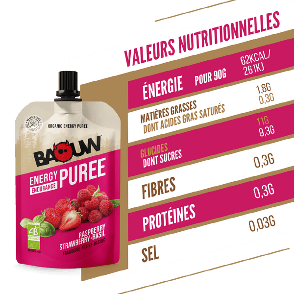 BAOUW | Energy Compotes - Raspberry/Strawberry/Basil - 90g