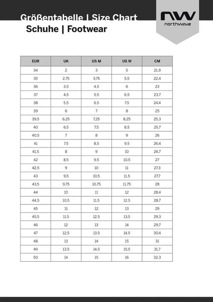 NORTHWAVE - Origin Plus 2 WIDE FIT (Black/Anthracite)