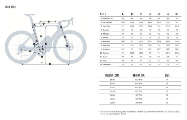 ORBEA | ORCA AERO M20iLTD - Ultegra Di2 - Carbon Road Bike - 2026 - custom paint