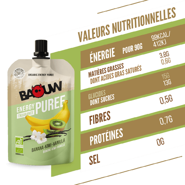 BAOUW | Energy Compotes - Banana/Kiwi/Vanilla - 90g