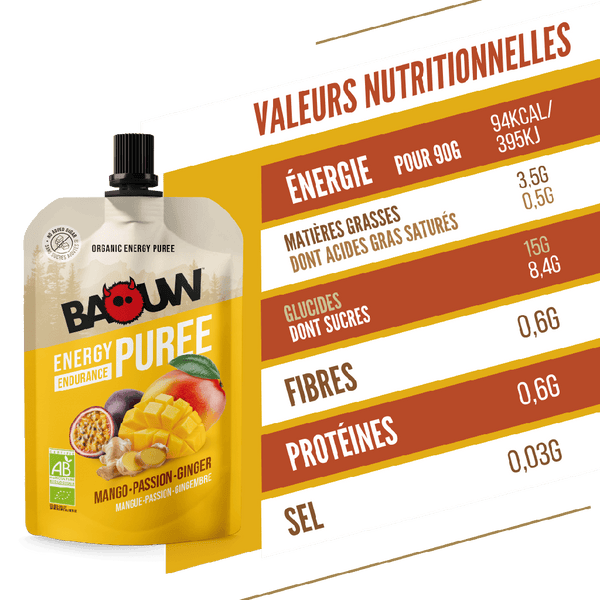 BAOUW | Energy Compotes - Mango/Passion/fruit/ginger - 90g