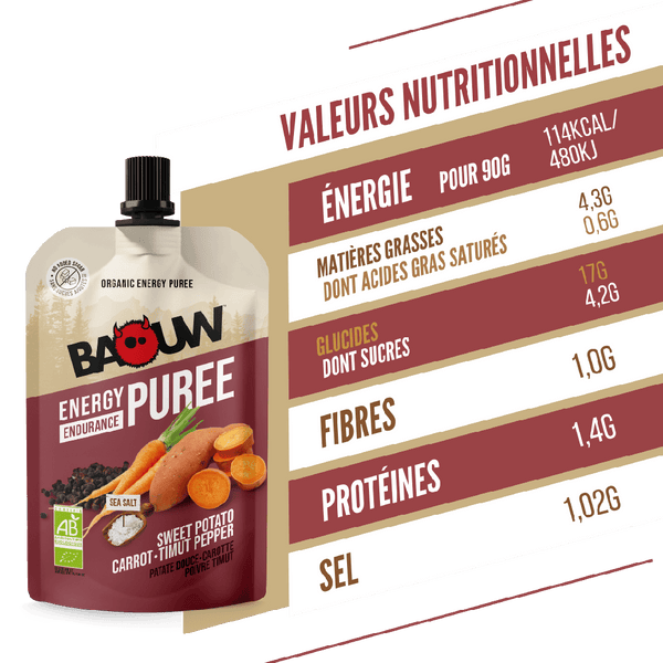 BAOUW | Energy Compotes - Sweet Potato/Carrot/Timut Pepper - 90g