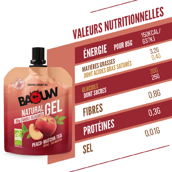 BAOUW | Energy Gel - Peach/Matcha Tea - 85g