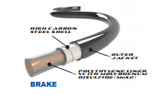 QUAXAR - 5mm MoS2 Lined Break Housing