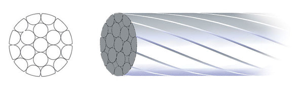 QUAXAR - 2000mm Galvanized Slick wires for Gears