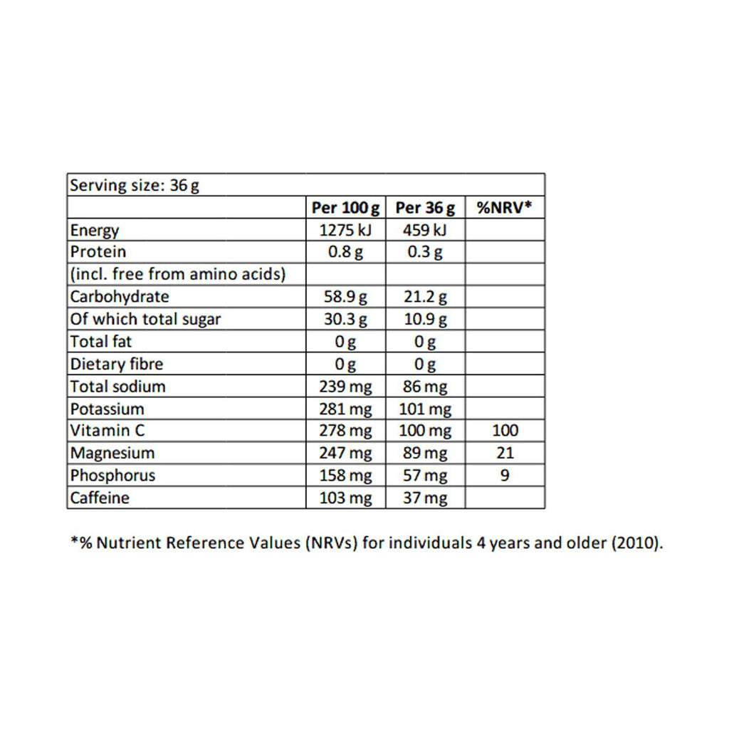 OnTrack Cycling Carbofuel Energy Drink Powder (Red Berry) On Track